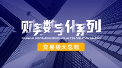 50+銀行實踐淬煉，行業獨家企業級大總賬再次雙“項”并秀！