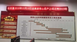 聯(lián)手農(nóng)發(fā)行,長(zhǎng)亮科技強(qiáng)助力國(guó)家政策性銀行成功投產(chǎn)新核心