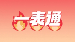 長亮科技“一表通”,這幾家銀行已經用上啦!